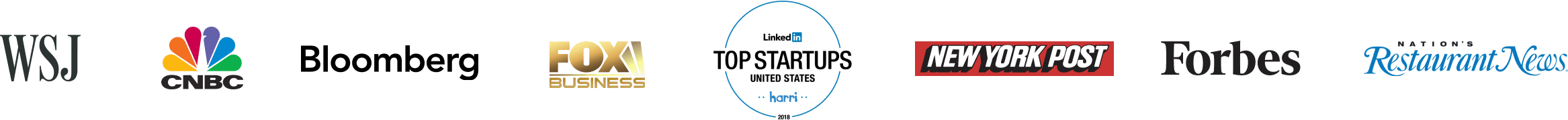 Top hospitality brands choose Harri HCM