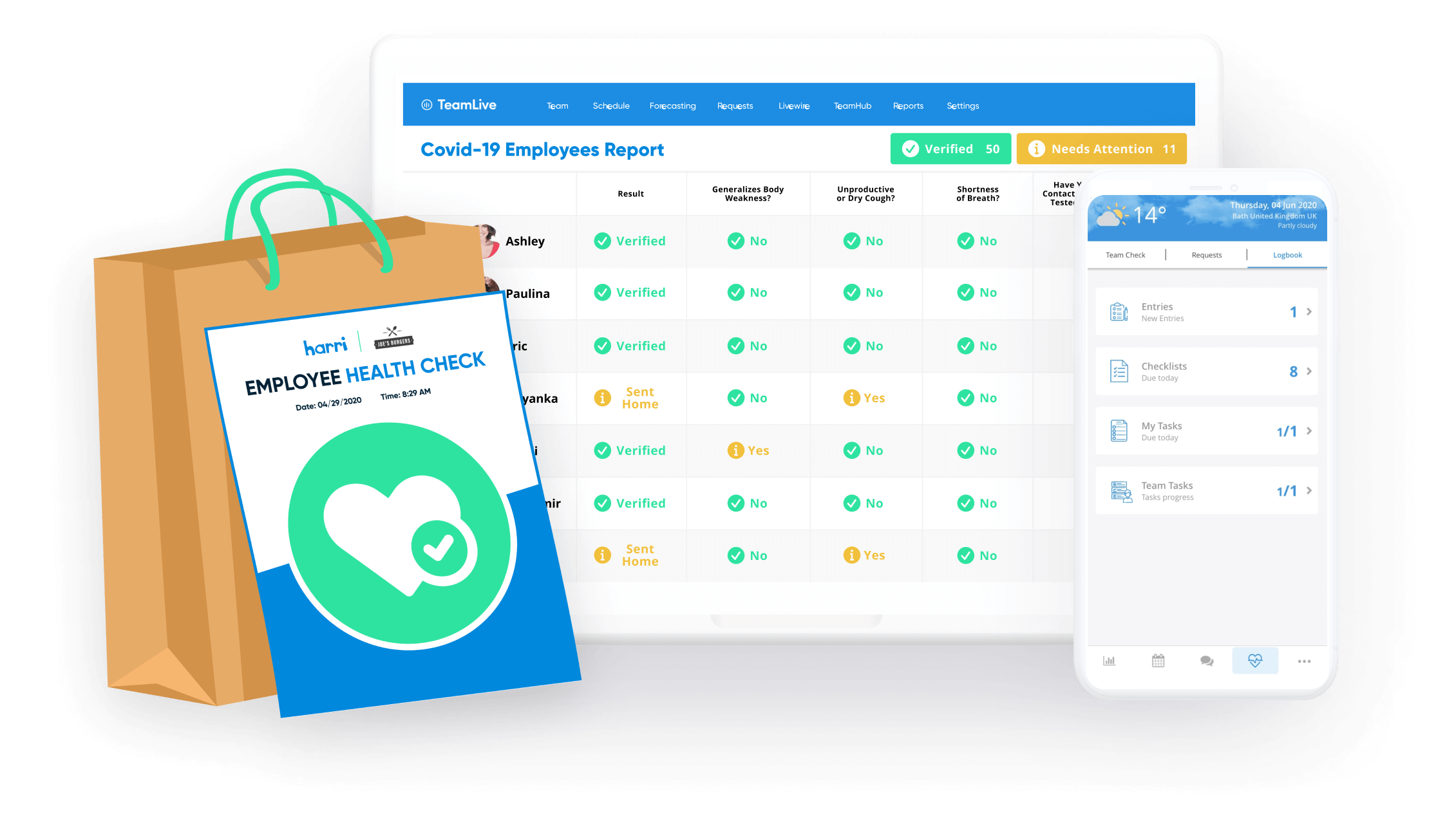 return to work osha compliant